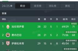 开云体育app-明斯特球队遭遇失利，战绩出现波动