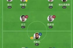 开云下载-关于球队阵容搭建方案曝光，备战决策艰难的信息