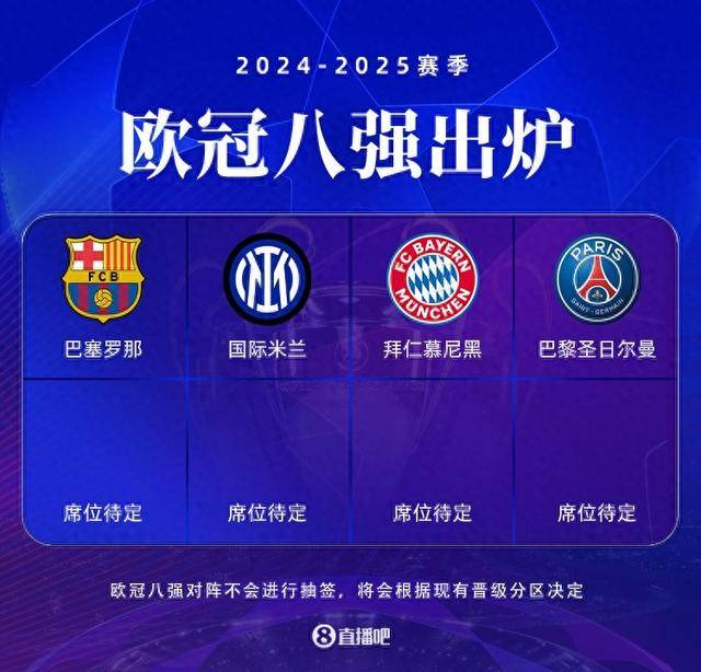 马德里竞技欧冠巅峰之战即将上演