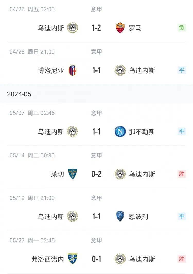 科隆连续三轮不胜，保级形势岌岌可危的简单介绍