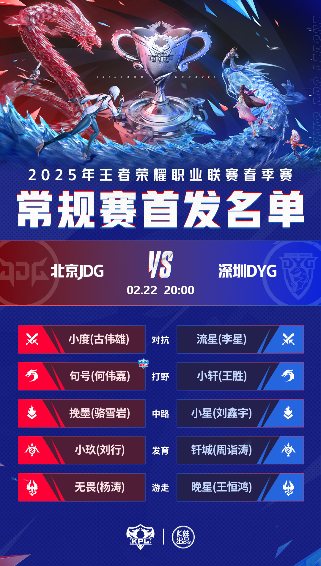 包含BRO轻取JDG，Crisp关键团战开团秒人峡谷大战八强赛，锁定晋级资格的词条