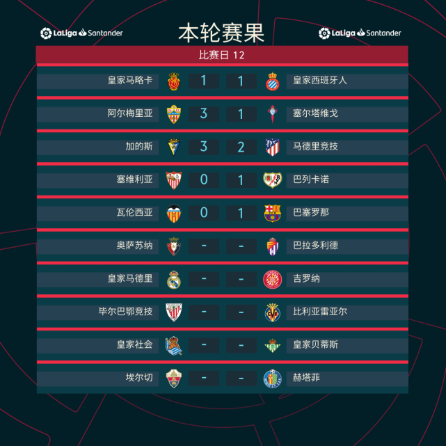 武汉卓尔主场输给天津权健，积分继续滑落的简单介绍