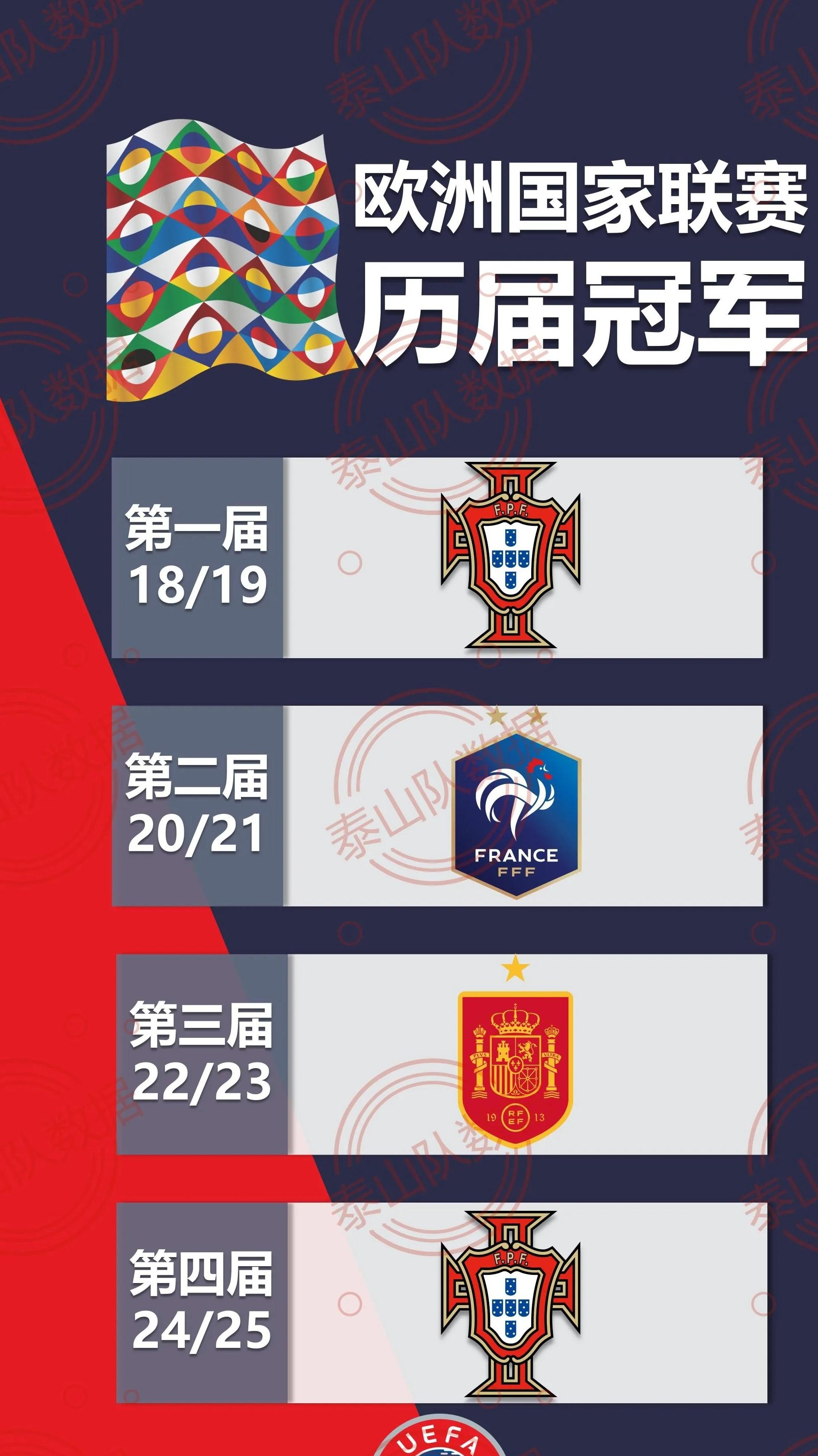 波兰点球大战力克西班牙,成功晋级欧国联半决 波兰点球大战力克西班牙,成功晋级欧国联半决