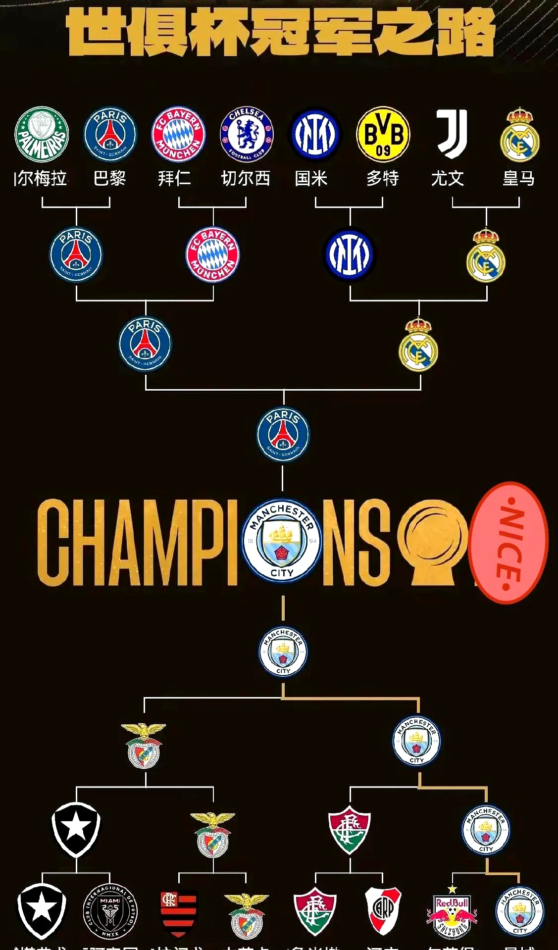 关于曼城碾压英格兰,格列兹曼统治全场的信息 关于曼城碾压英格兰,格列兹曼统治全场的信息